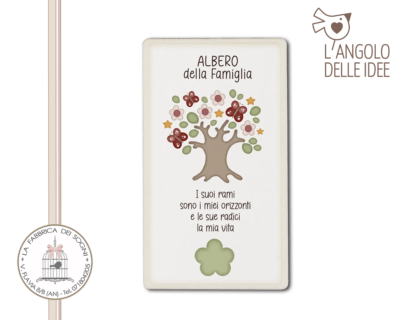 L’Angolo delle Idee – Calamita Albero della Famiglia